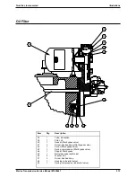 Предварительный просмотр 213 страницы Twin Disc MG-5170DC Service Manual