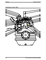 Предварительный просмотр 214 страницы Twin Disc MG-5170DC Service Manual