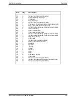 Предварительный просмотр 215 страницы Twin Disc MG-5170DC Service Manual