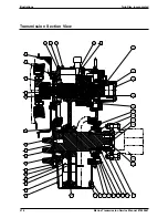 Предварительный просмотр 216 страницы Twin Disc MG-5170DC Service Manual