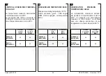 Preview for 30 page of Twin Disc TECHNODRIVE MG 5020SC Operating Manual