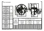 Preview for 37 page of Twin Disc TECHNODRIVE MG 5020SC Operating Manual