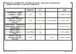 Предварительный просмотр 3 страницы Twin Disc TECHNODRIVE Sea Prop 60 Operating Manual