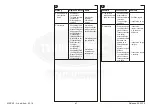 Предварительный просмотр 47 страницы Twin Disc TECHNODRIVE Sea Prop 60 Operating Manual