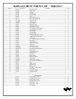 Предварительный просмотр 22 страницы Twin Eagles BREAKFAST CLUB TEBC30-C Installation Use And Care Manual