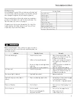 Preview for 9 page of Twin Eagles TEBK24-B Installation, Operation & Maintanance Manual