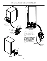 Preview for 17 page of Twin Eagles TEIM15-F Installation, Operation & Maintenance Manual