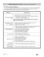 Preview for 14 page of Twin Eagles TEPB24-B Installation, Use & Care Manual