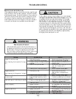 Preview for 15 page of Twin Eagles TERD242-F Installation, Operation & Maintenance Manual