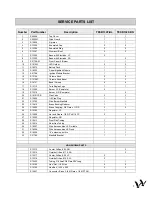 Preview for 9 page of Twin Eagles TESB132F-B Use & Care Manual