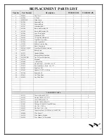 Preview for 12 page of Twin Eagles TESB132F-C Installation Use And Care Manual