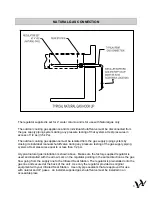 Preview for 7 page of Twin Eagles TPSS-13 Use & Care Manual