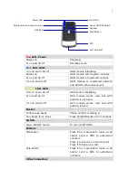 Preview for 6 page of Twin Mask GT89 User Manual