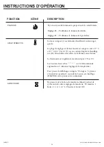 Preview for 21 page of Twin Star Home Duraflame 18II332CGL Manual