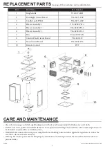 Preview for 8 page of Twin-Star International 1031583 Manual