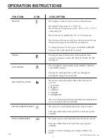 Preview for 5 page of Twin-Star International 18EF031GRP Owner'S Manual