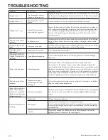 Preview for 6 page of Twin-Star International 18EF032GRA Operation Instructions Manual