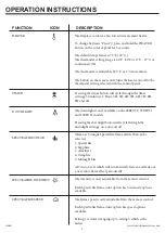 Preview for 5 page of Twin-Star International 18EFU31GRA Manual