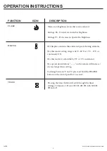 Предварительный просмотр 5 страницы Twin-Star International 18II033CGL Manual