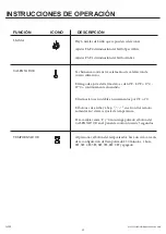 Предварительный просмотр 13 страницы Twin-Star International 18II033CGL Manual