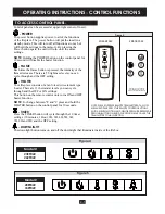 Preview for 6 page of Twin-Star International 23EF022GRA Homeowners Operating Manual