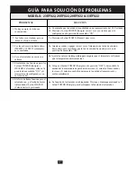 Preview for 16 page of Twin-Star International 23EF022GRA Homeowners Operating Manual