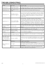 Preview for 6 page of Twin-Star International 28II300GRA Manual