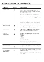 Preview for 13 page of Twin-Star International 28II300GRA Manual