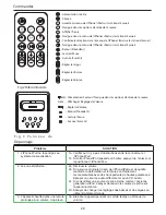 Preview for 29 page of Twin-Star International 48TI3560 Assembly Manual