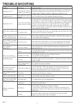 Preview for 6 page of Twin-Star International 5QH8000 Quick Start Manual