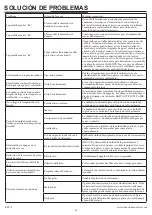 Preview for 14 page of Twin-Star International 5QH8000 Quick Start Manual