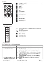 Preview for 36 page of Twin-Star International Classic Flame 25MMS9783 Manual