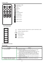 Preview for 45 page of Twin-Star International Classic Flame 26MMS9626 Manual