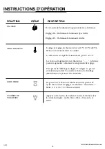 Preview for 30 page of Twin-Star International Classic Flame Bello 42II033FGT Manual