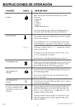 Preview for 14 page of Twin-Star International ClassicFlame 23II042FGL Manual