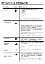 Preview for 23 page of Twin-Star International ClassicFlame 23II042FGL Manual