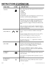 Preview for 27 page of Twin-Star International ClassicFlame 26II342FGT Manual