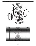 Preview for 17 page of Twin-Star International Corner Mantel Assembly & Instruction Manual