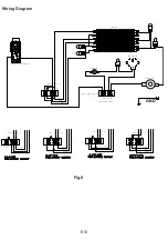 Preview for 11 page of Twin-Star International DFH-107-T Operating Manual