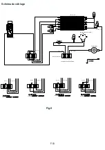 Preview for 35 page of Twin-Star International DFH-107-T Operating Manual