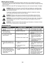 Предварительный просмотр 6 страницы Twin-Star International DFS-450-2 Homeowners Operating Manual