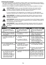 Preview for 14 page of Twin-Star International DFS-550-0 Homeowners Operating Manual