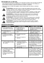 Preview for 21 page of Twin-Star International DFS-550-0 Homeowners Operating Manual