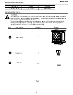 Preview for 3 page of Twin-Star International DFS-550-6 Homeowners Operating Manual