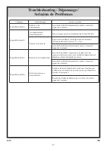 Предварительный просмотр 21 страницы Twin-Star International ODP10556-48D908 Manual