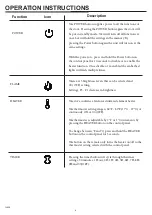 Preview for 6 page of Twin-Star International POWERHEAT CFIU-5017-01 Manual