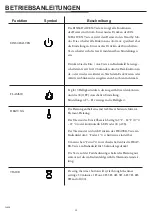 Preview for 13 page of Twin-Star International POWERHEAT CFIU-5017-01 Manual