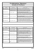 Preview for 17 page of Twin-Star International TRESANTI ODP10444-48D913 Manual