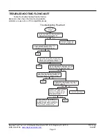 Предварительный просмотр 8 страницы Twin Tec TwinTec User Instructions