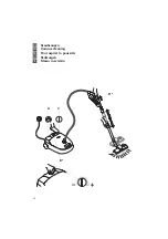 Preview for 7 page of Twin Technology 1716832 Operating Instructions Manual